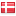 thomasporse.dk hosted country